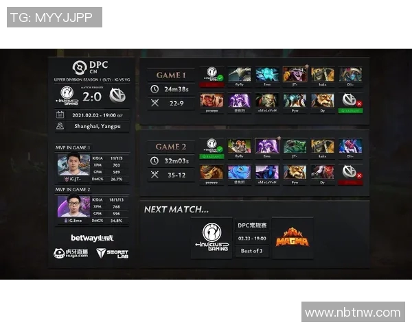 ig对vg比赛战绩-IG与VG的电竞对决，战绩背后的故事-ig对vg比赛战绩