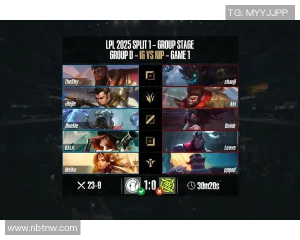 今天igv和kg的比赛是怎么回事-今日IGV与KG比赛的波折与反思-今天igv和kg的比赛是怎么回事