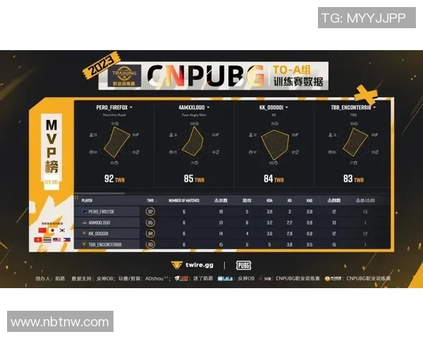 绝地求生职业比赛赛程-绝地求生职业比赛赛程详解-绝地求生职业比赛赛程